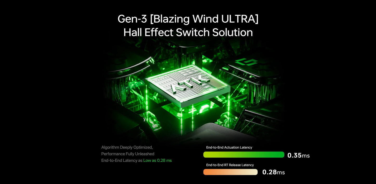 Teclado ATK RS6 Air Negro