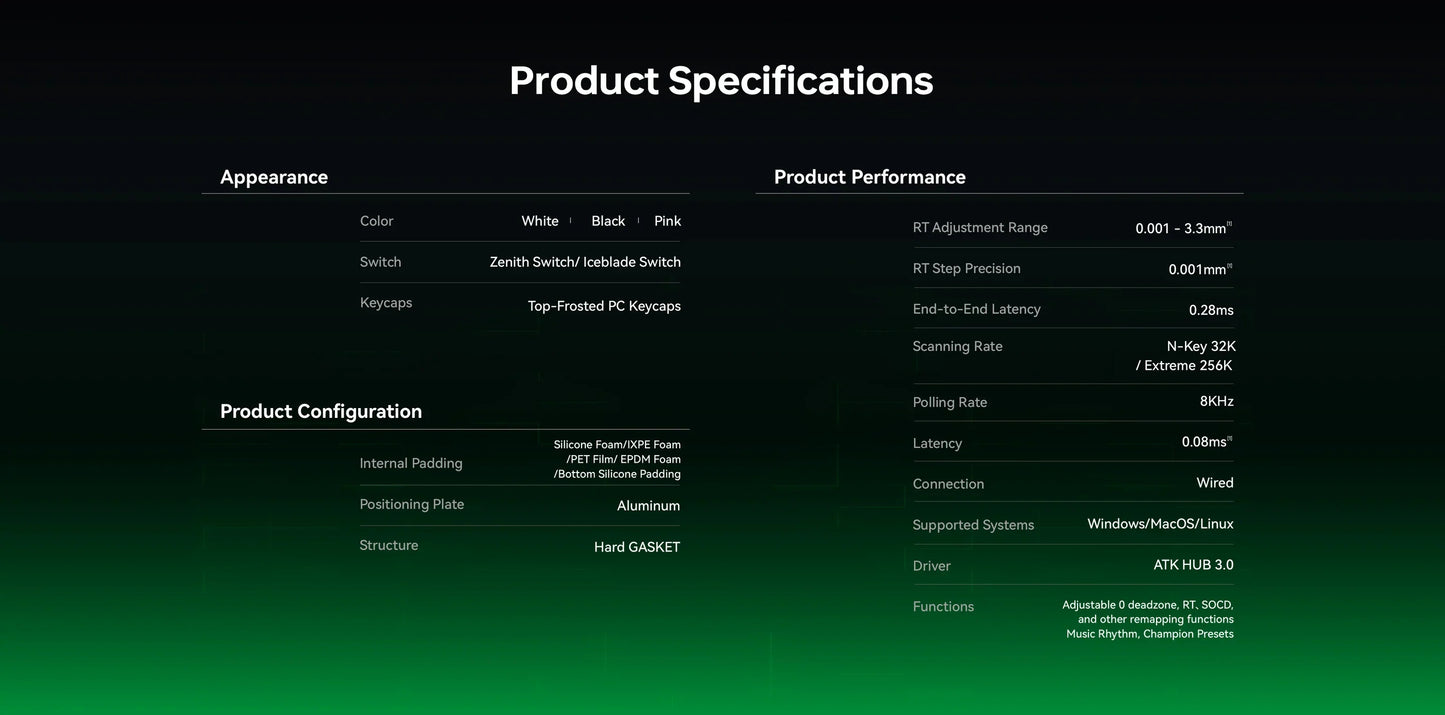 Teclado ATK RS6 Air Negro